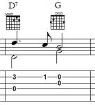 Alternative Guitar Notations - Chords (top) stave notation (middle) and tablature (bottom)